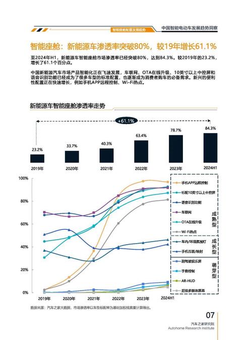佛山67起亚对未来市场的预测，名爵汽车品牌文化的传播